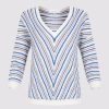 GERARD DAREL Gerard Darel | Pullover/Vest Lamia Dzu01Z239 Blue